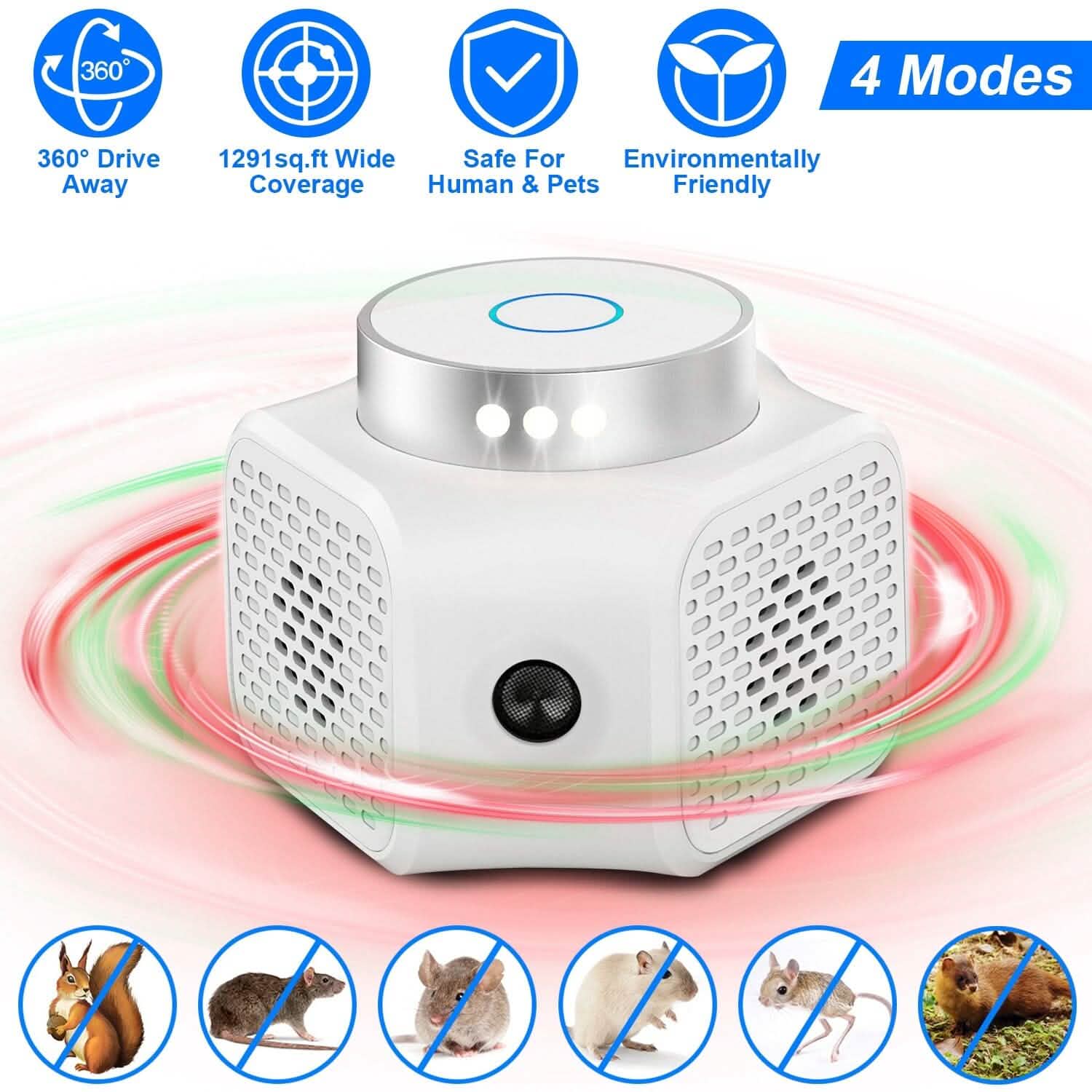 360° Ultrasonic Rodent Chaser Electronic Plug-in Mouse Control DailySale