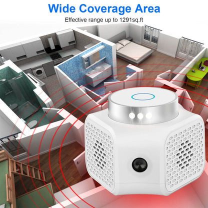 360° Ultrasonic Rodent Chaser Electronic Plug-in Mouse Control DailySale