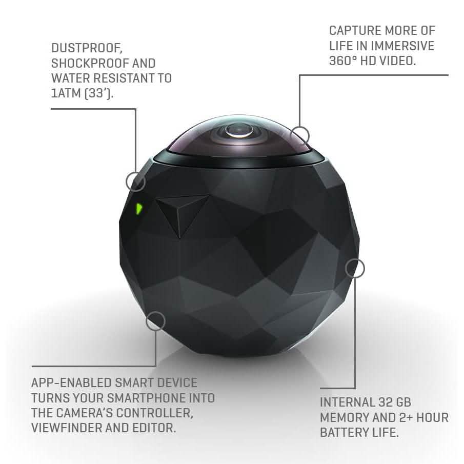 360fly 32GB 360 HD Video Camera (Refurbished) DailySale