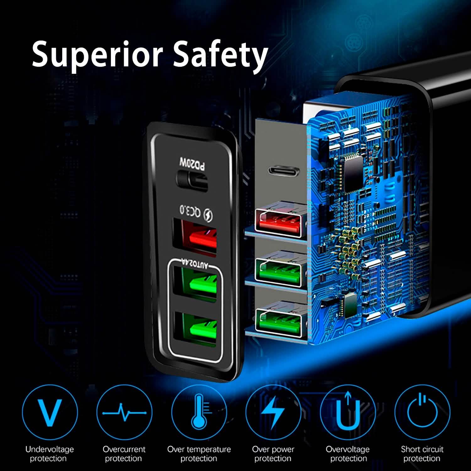 36W USB C 4-Port Fast Charger DailySale