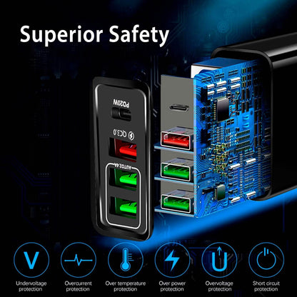 36W USB C 4-Port Fast Charger DailySale