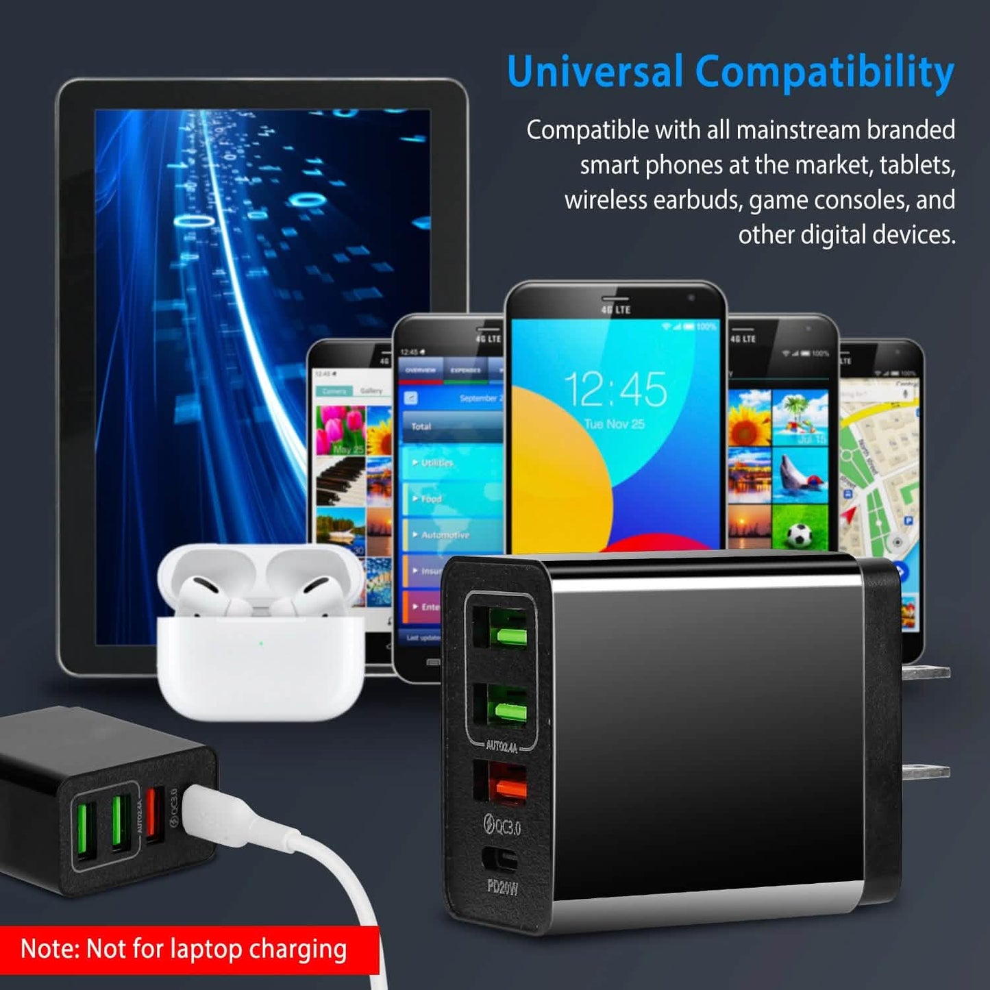 36W USB C 4-Port Fast Charger DailySale