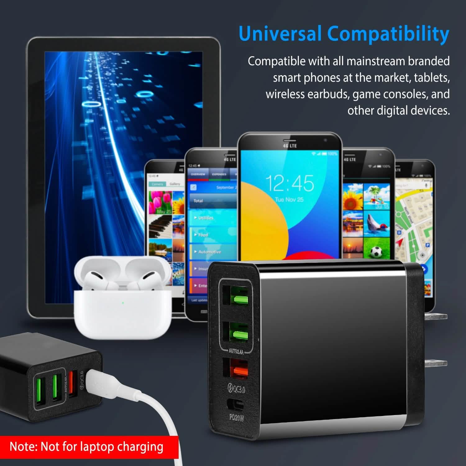 36W USB C 4-Port Fast Charger DailySale