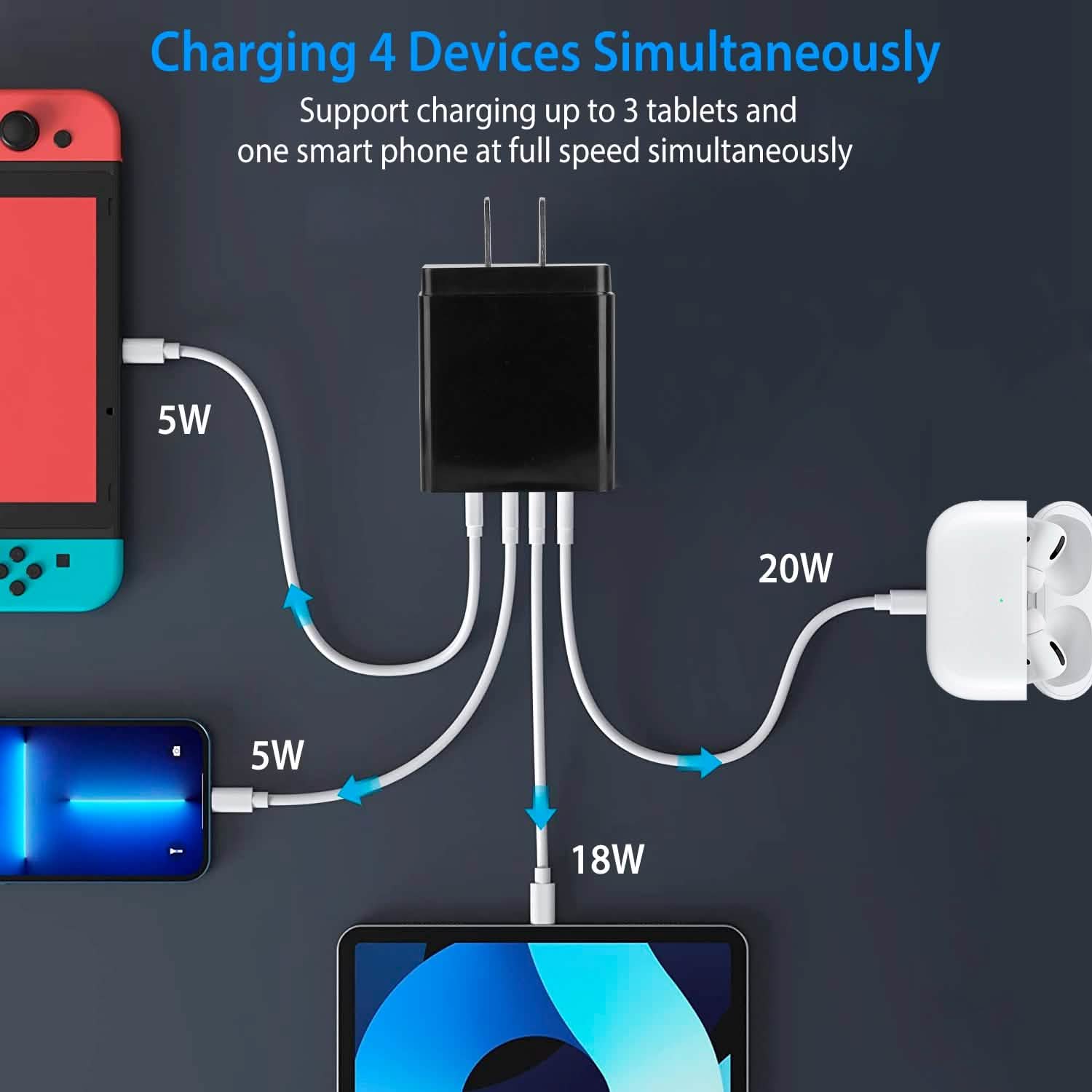 36W USB C 4-Port Fast Charger DailySale