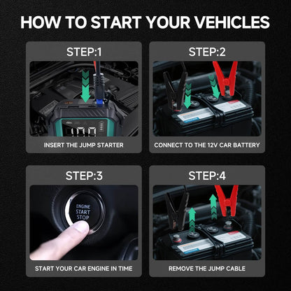7-in-1 Emergency Car Power Supply Starter & Air Pump DailySale