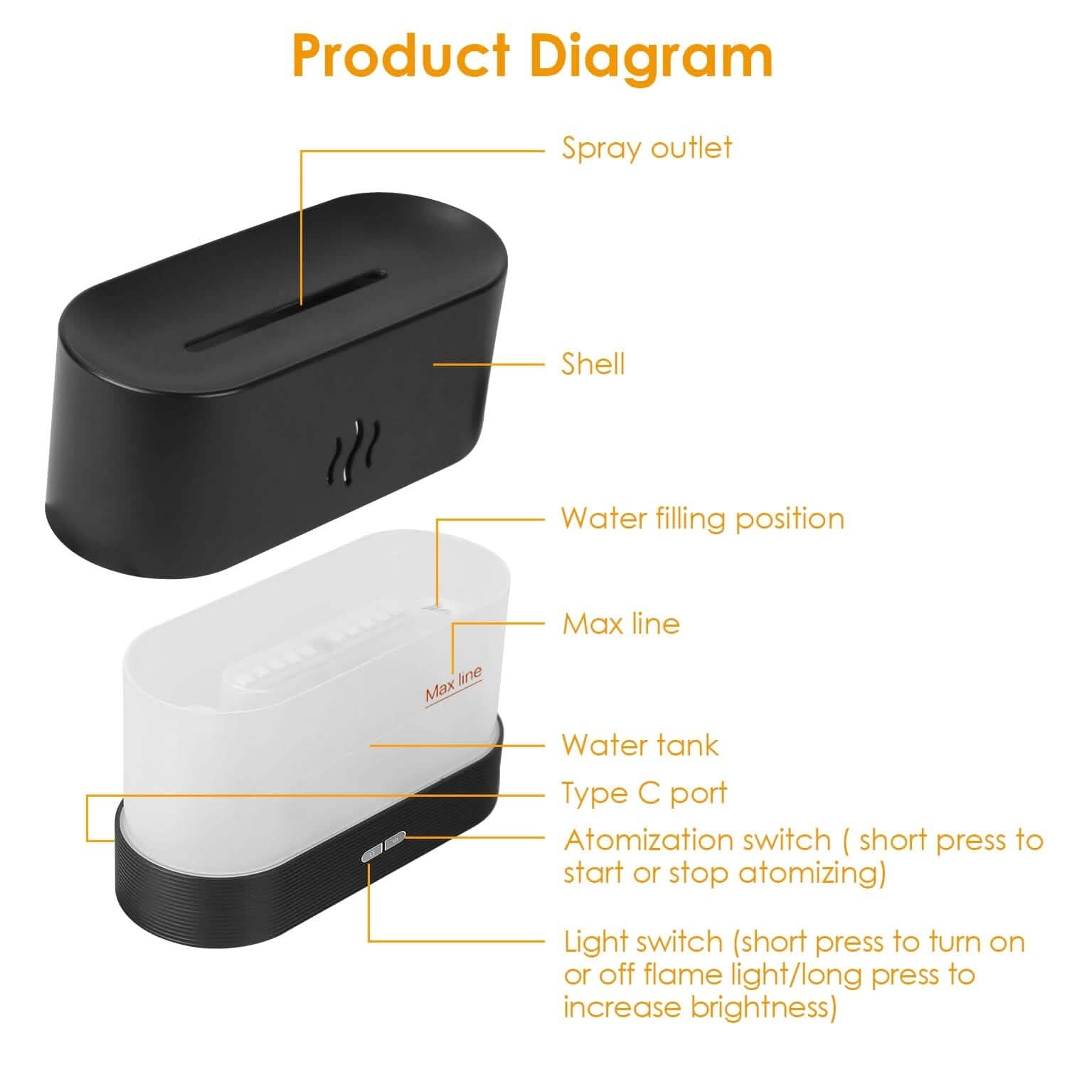 3D Flame Air Humidifier DailySale