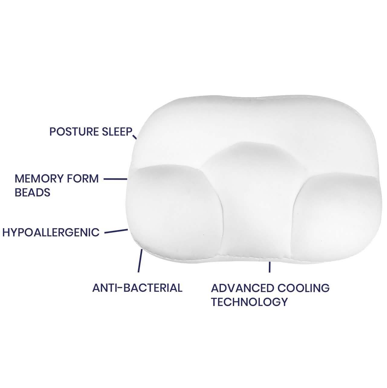 3D Super Soft Ultra Comfortable Cloud Pillow DailySale