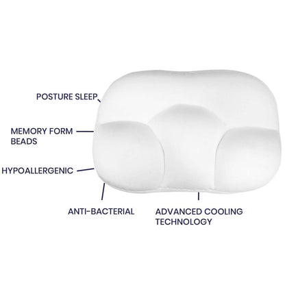 3D Super Soft Ultra Comfortable Cloud Pillow DailySale