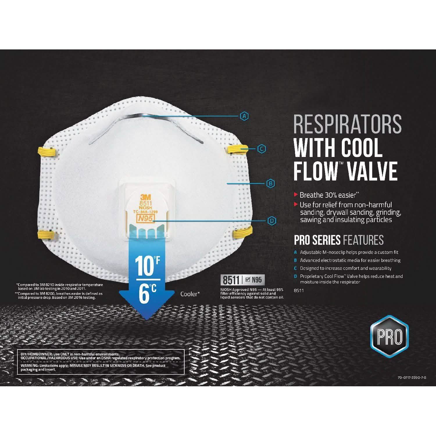 3M 8511 N95 Particulate Respirator with Valve DailySale