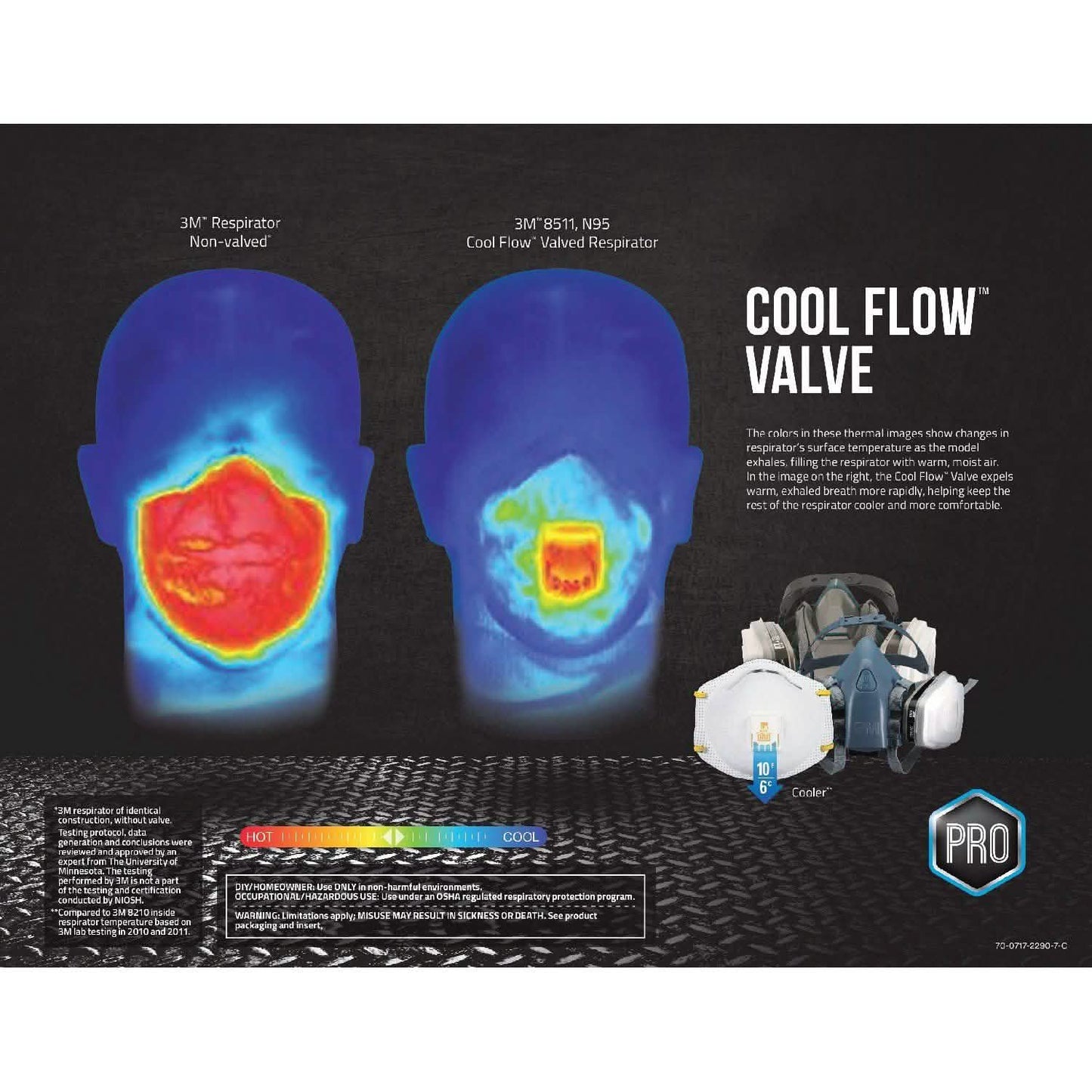3M 8511 N95 Particulate Respirator with Valve DailySale