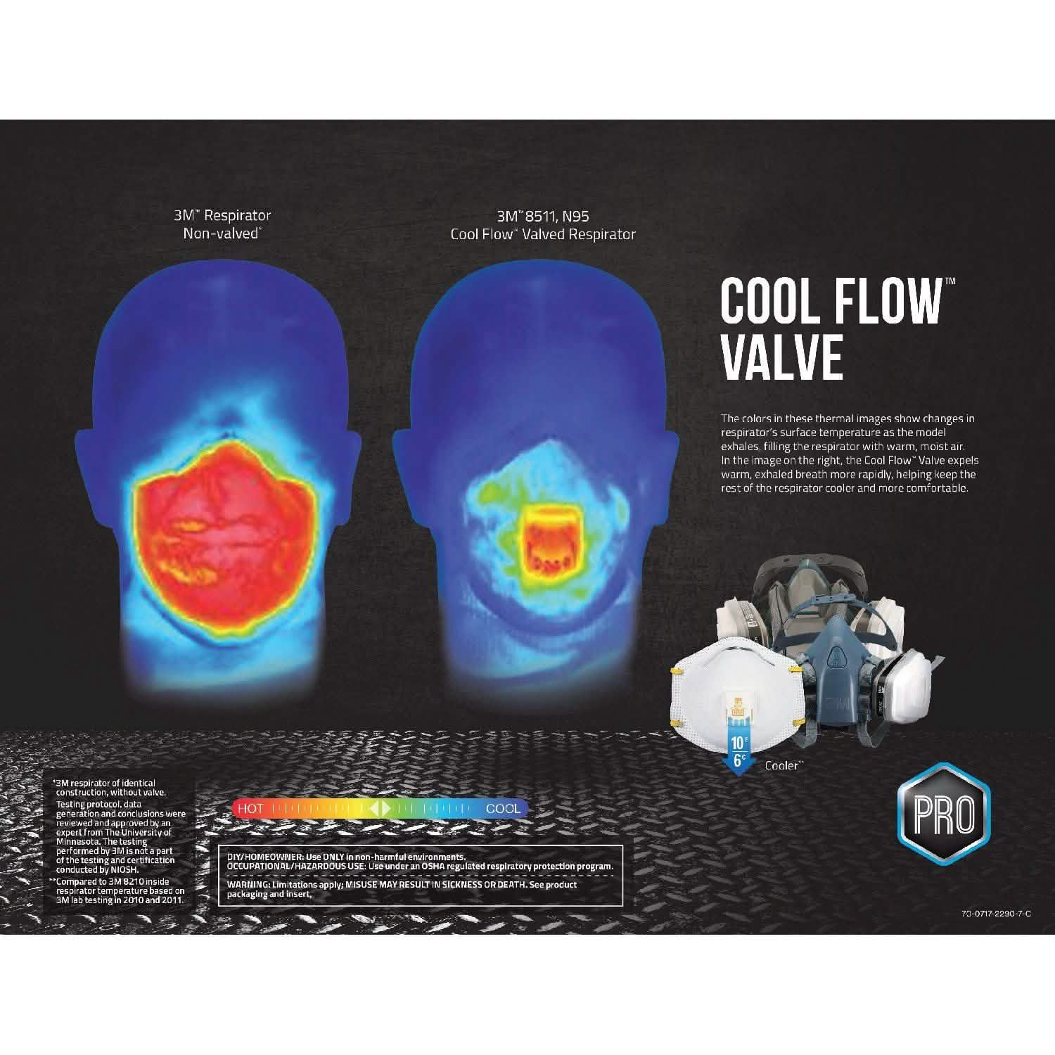 3M 8511 N95 Particulate Respirator with Valve DailySale
