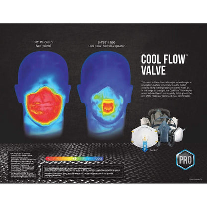 3M 8511 N95 Particulate Respirator with Valve DailySale