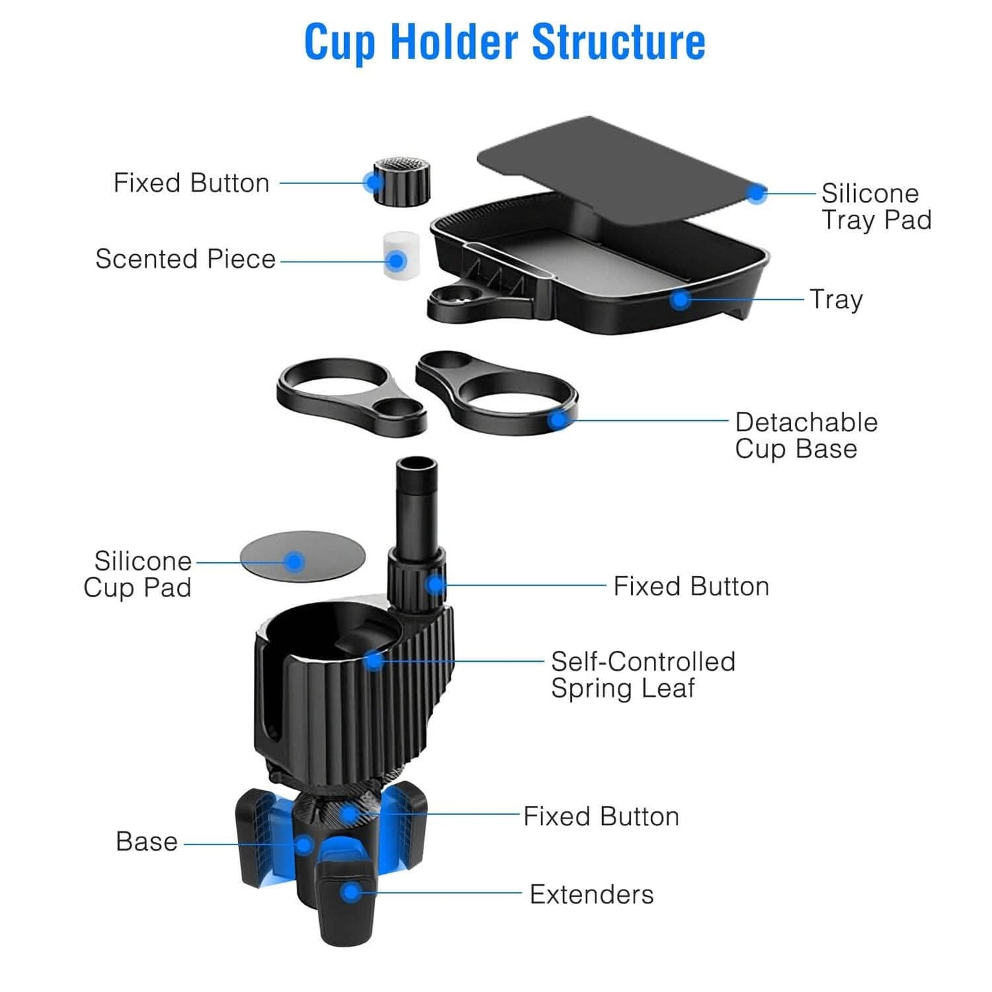 4-in-1 Car Cup Holder Tray Food Table DailySale
