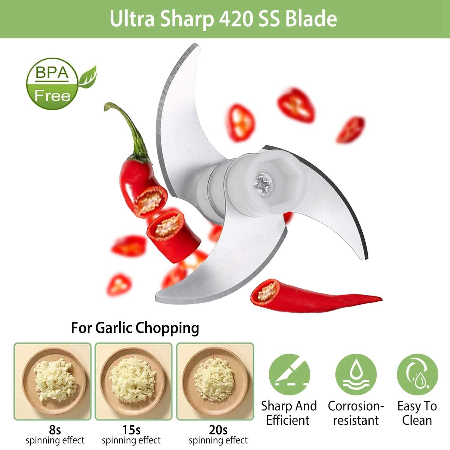 4-in-1 Handheld Electric Vegetable Chopper, Grinder, Slicer and Dicer DailySale
