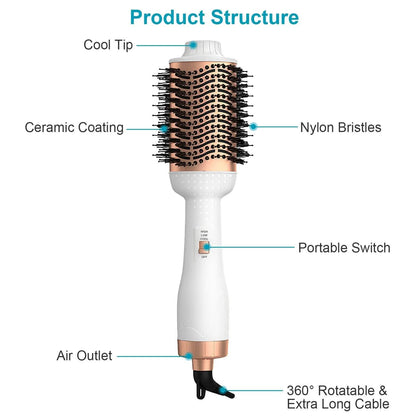 4-in-1 Hari Dryer Brush Curling Styler Volumizer Straightener Negative Ion Anti-Frizz DailySale