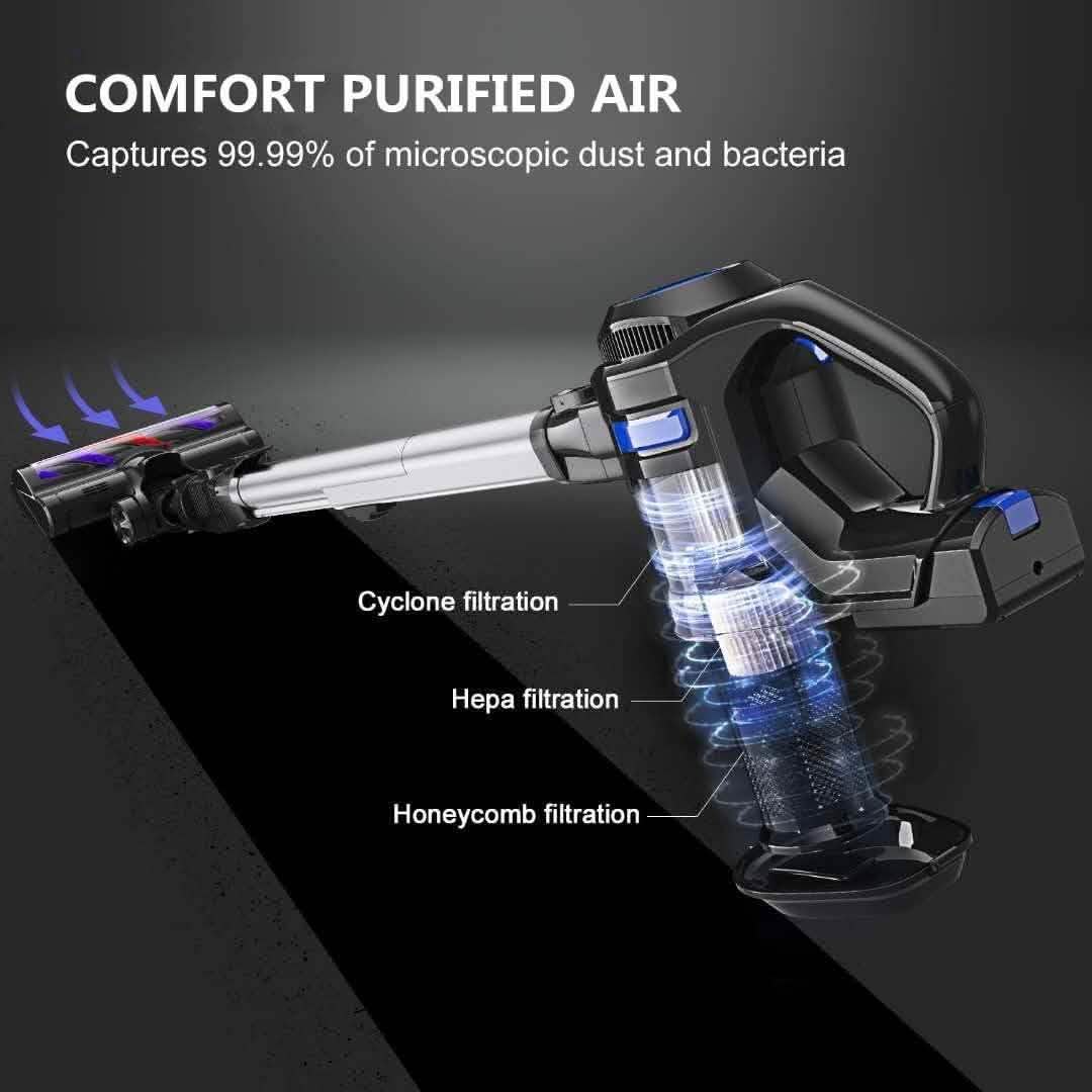 4-in-1 Lightweight Stick Vacuum Cleaner DailySale