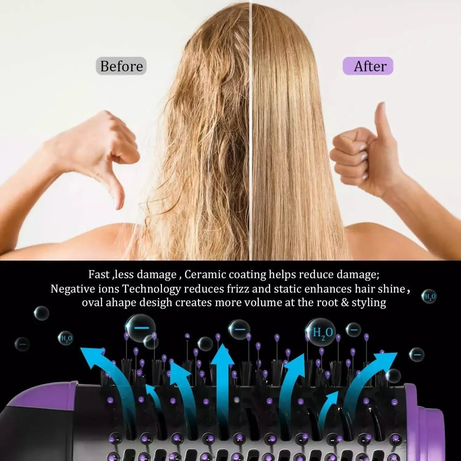 4-in-1 Negative Ion Hot Hair Dryer Brush, ASOGO One Step Hair Dryer & Volumizer DailySale
