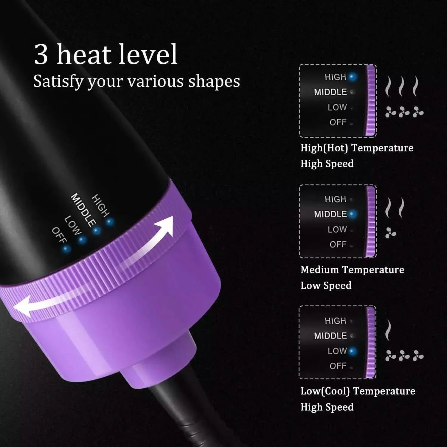 4-in-1 Negative Ion Hot Hair Dryer Brush, ASOGO One Step Hair Dryer & Volumizer DailySale