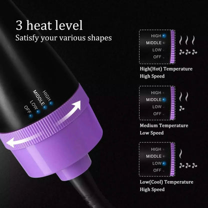 4-in-1 Negative Ion Hot Hair Dryer Brush, ASOGO One Step Hair Dryer & Volumizer DailySale