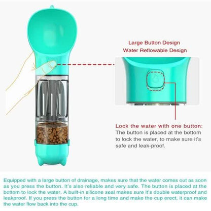 4-in-1 Portable Dog Water Bottle Dispenser DailySale