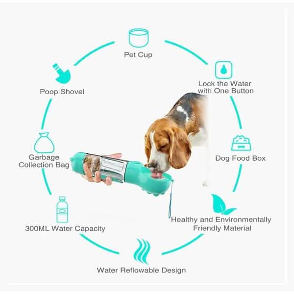 4-in-1 Portable Dog Water Bottle Dispenser DailySale