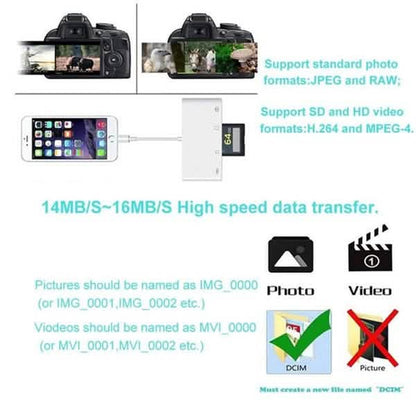 4-in-1 SD/TF Card Reader USB 2.0 Female OTG Adapter Cable DailySale