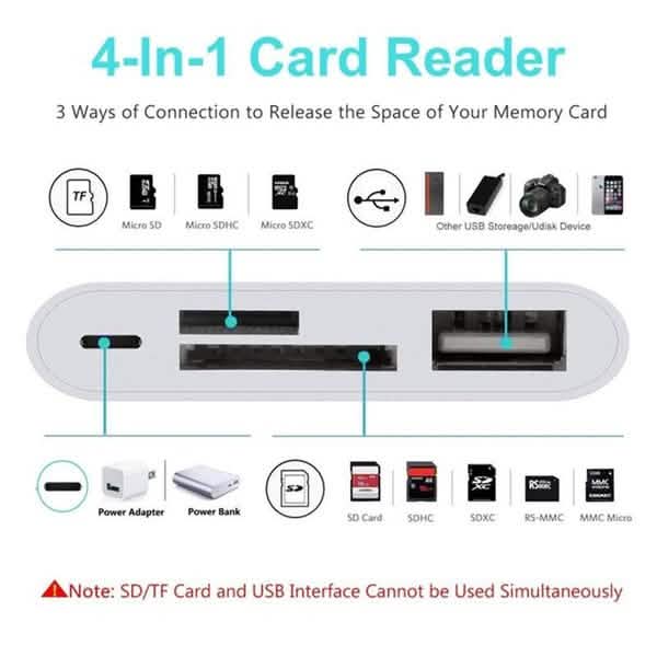 4-in-1 SD/TF Card Reader USB 2.0 Female OTG Adapter Cable DailySale