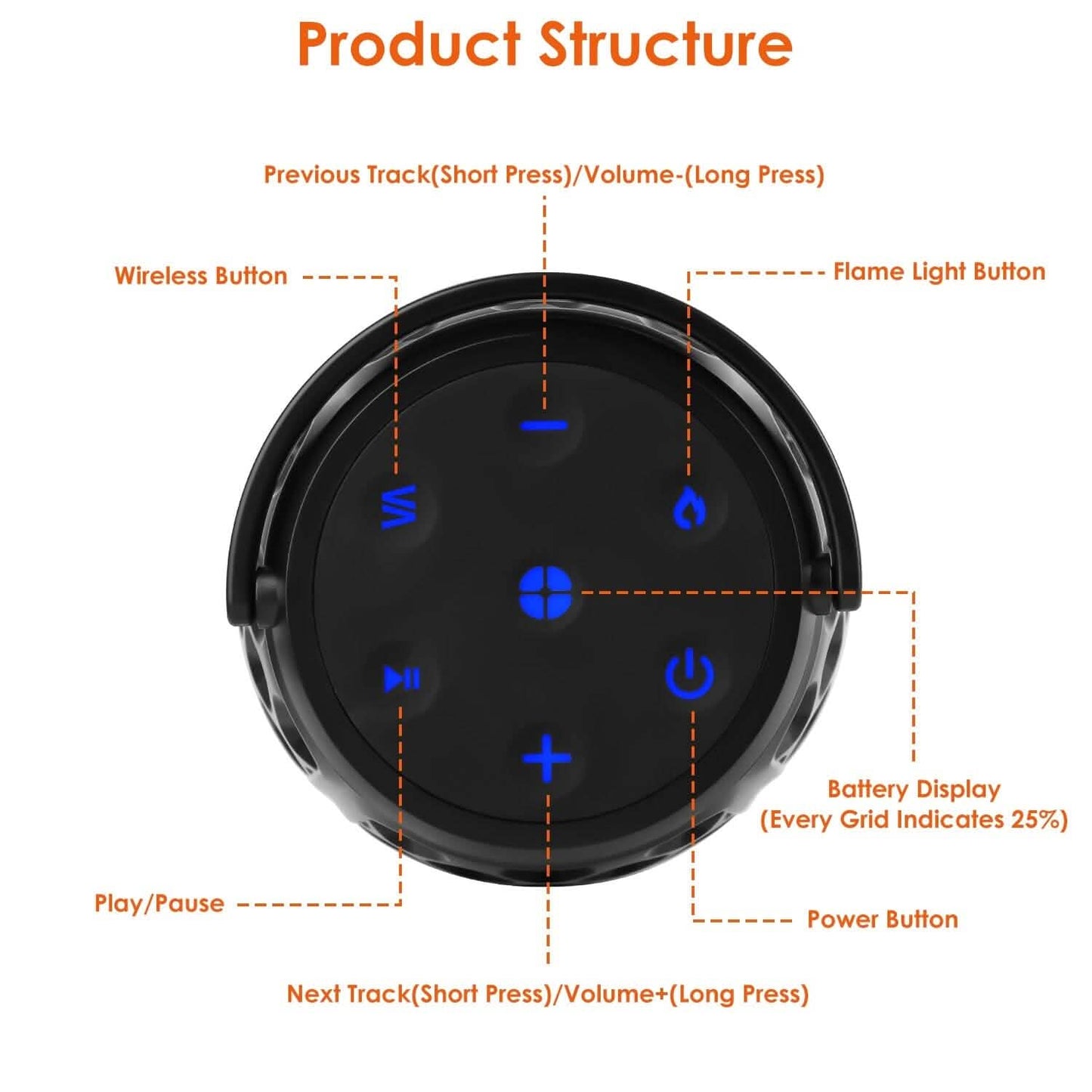 4-in-1 Wireless 5.3 IPX5 Waterproof Outdoor Speaker DailySale