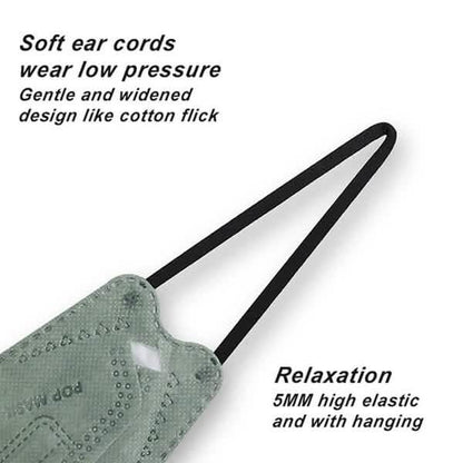 4-layer Cloth Protective Breathable KF94 Mouth Mask DailySale