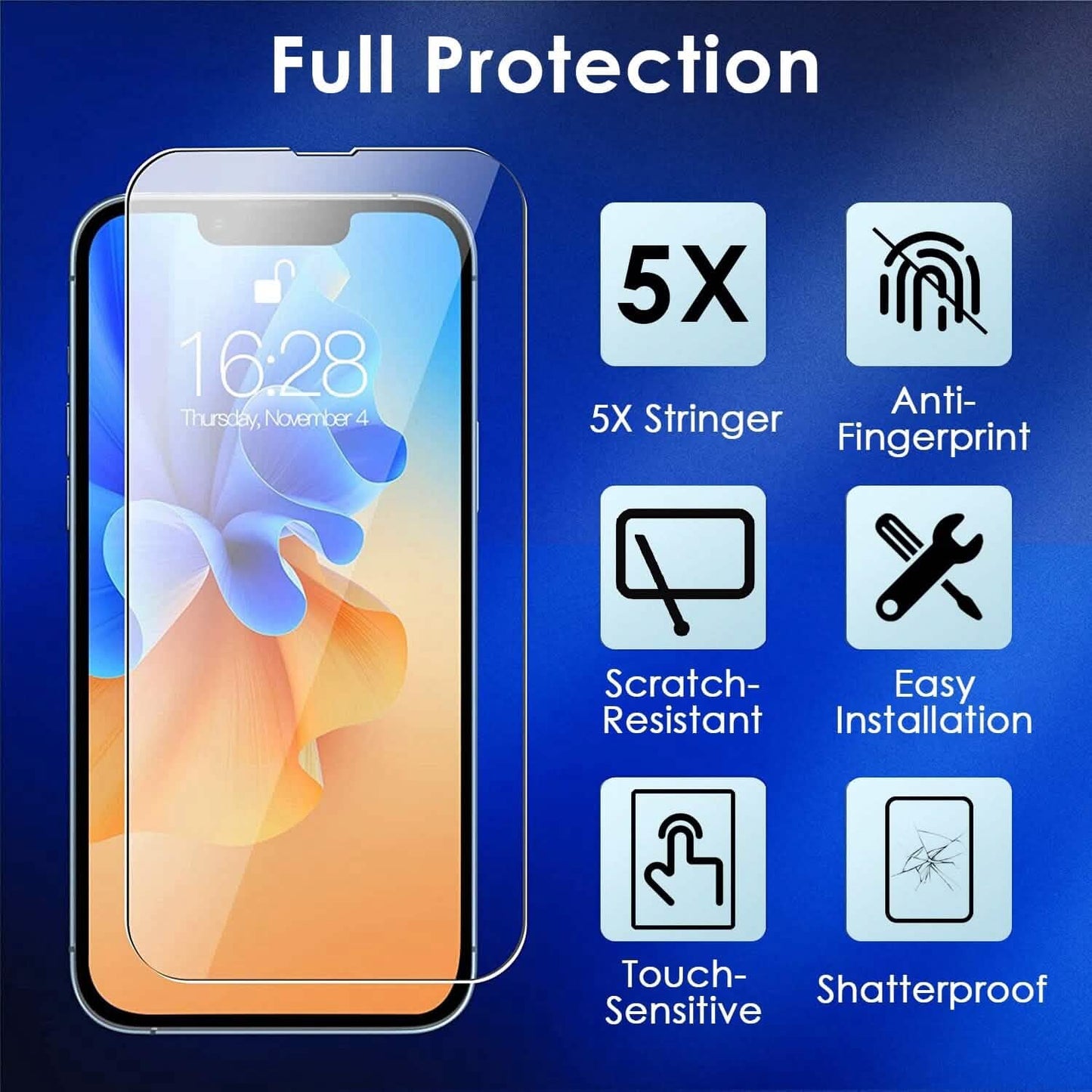 4-Pack: Clear Screen and Camera Lens Protector Set DailySale