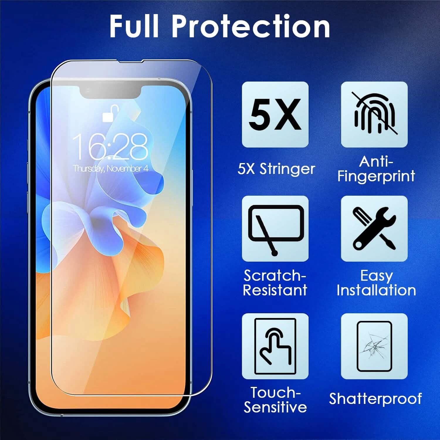 4-Pack: Clear Screen and Camera Lens Protector Set DailySale