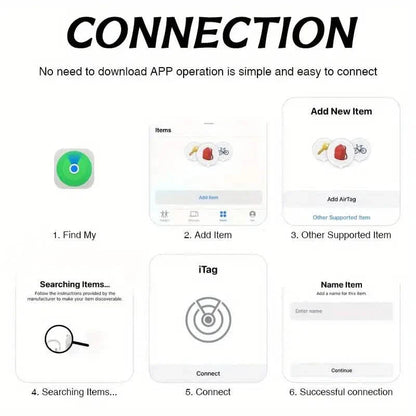 4-Pack: Real-Time GPS Smart Anti-Lost Device Locator DailySale