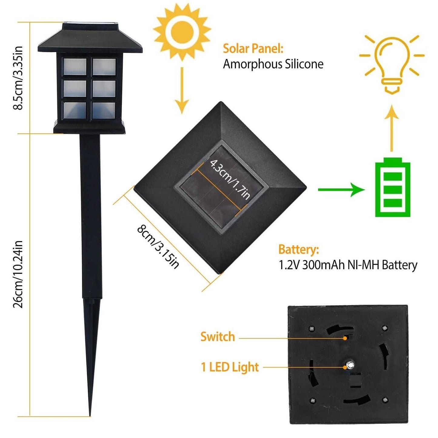 4-Pack: Solar Pathway Lights DailySale