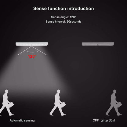 4-Pack: Stick Anywhere LED Motion Sensor Light DailySale