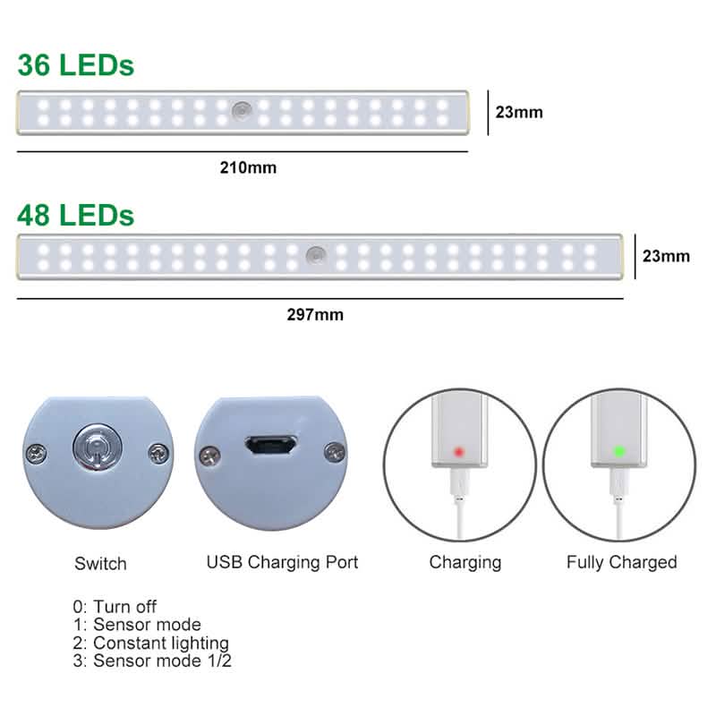 4-Pack: Stick Anywhere LED Motion Sensor Light DailySale