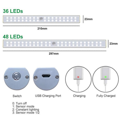 4-Pack: Stick Anywhere LED Motion Sensor Light DailySale