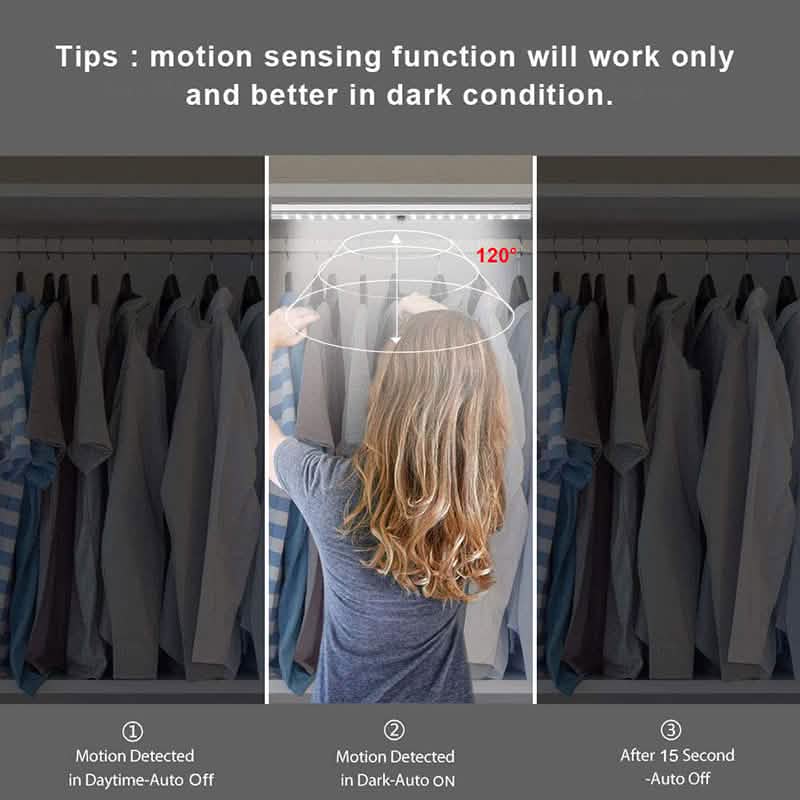 4-Pack: Stick Anywhere LED Motion Sensor Light DailySale