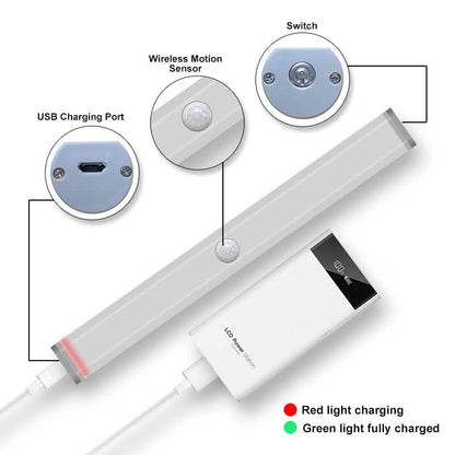 4-Pack: Stick Anywhere LED Motion Sensor Light DailySale