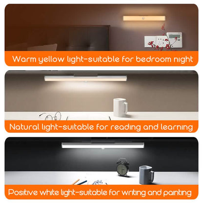 4-Pack: Stick Anywhere LED Motion Sensor Light DailySale