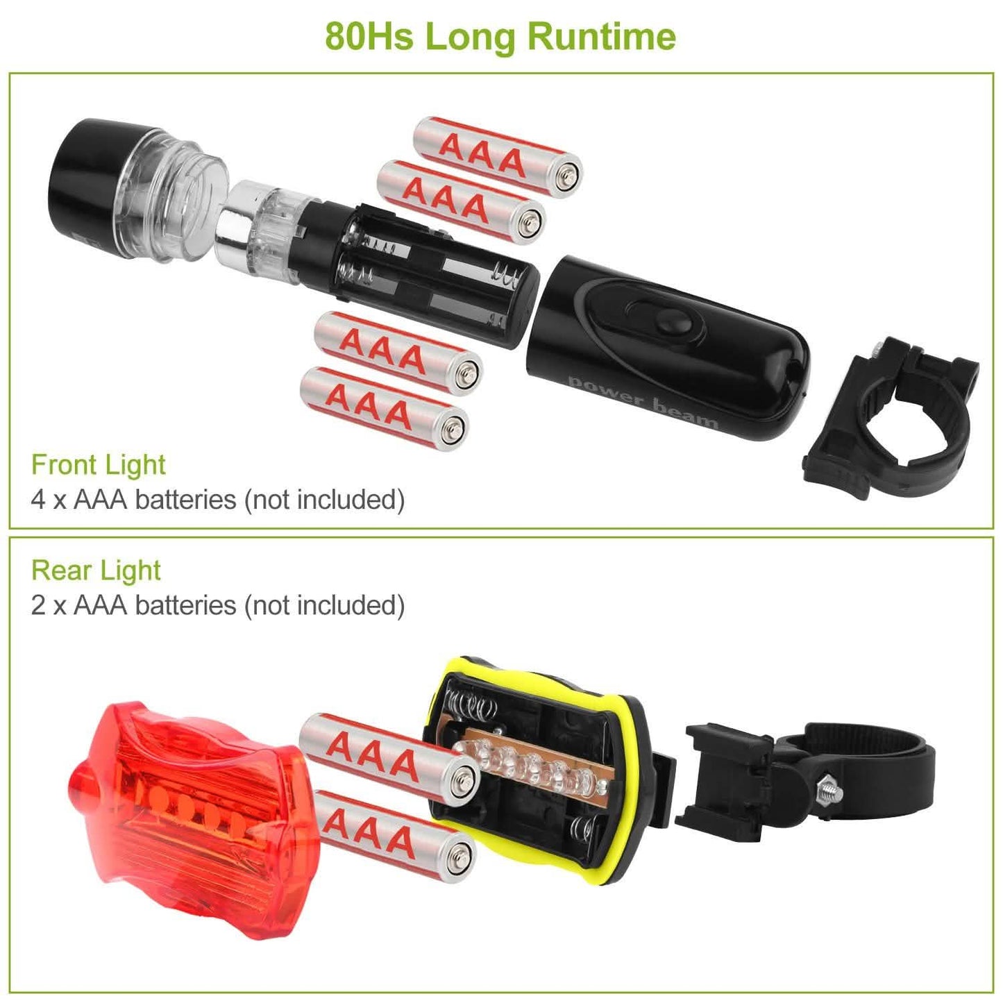 4-Pack: Universal Front Rear Bike Light Set DailySale