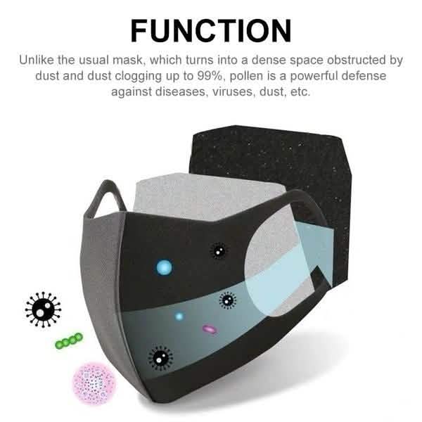 4-Pack: Face Mask with Valve DailySale
