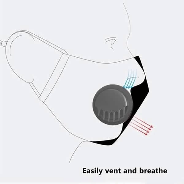 4-Pack: Face Mask with Valve DailySale
