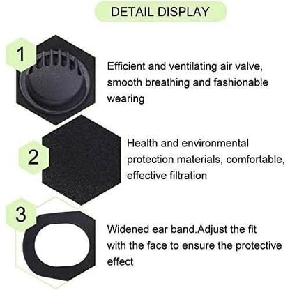 4-Pack: Face Mask with Valve DailySale