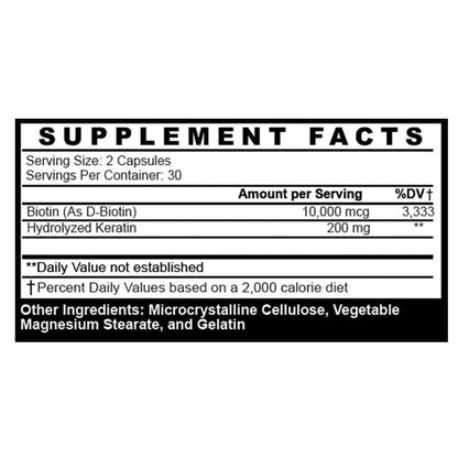 4-Pack: Womens Weight Loss & Wellness Combo DailySale