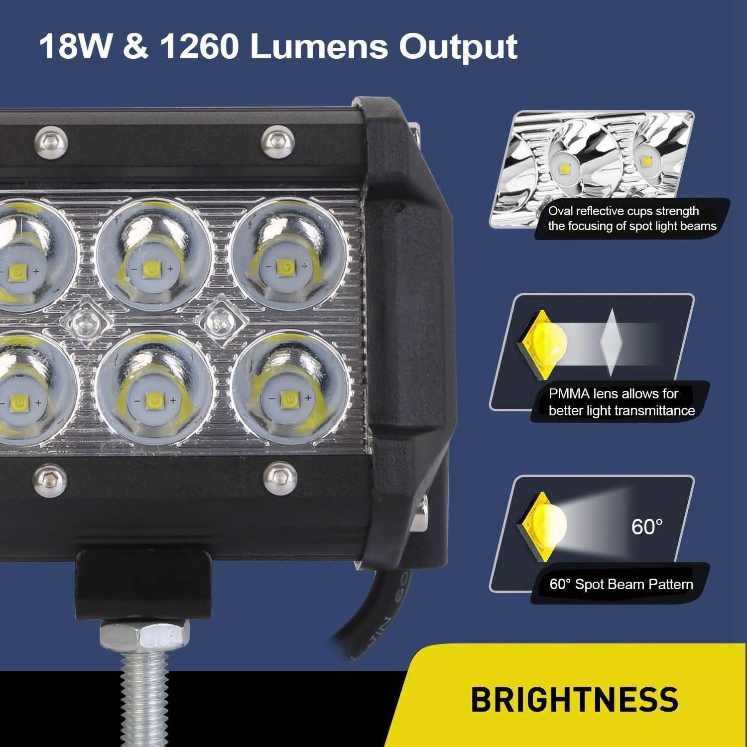 4-Piece: 4” 18W Dual Row LED Spot Light Pod DailySale