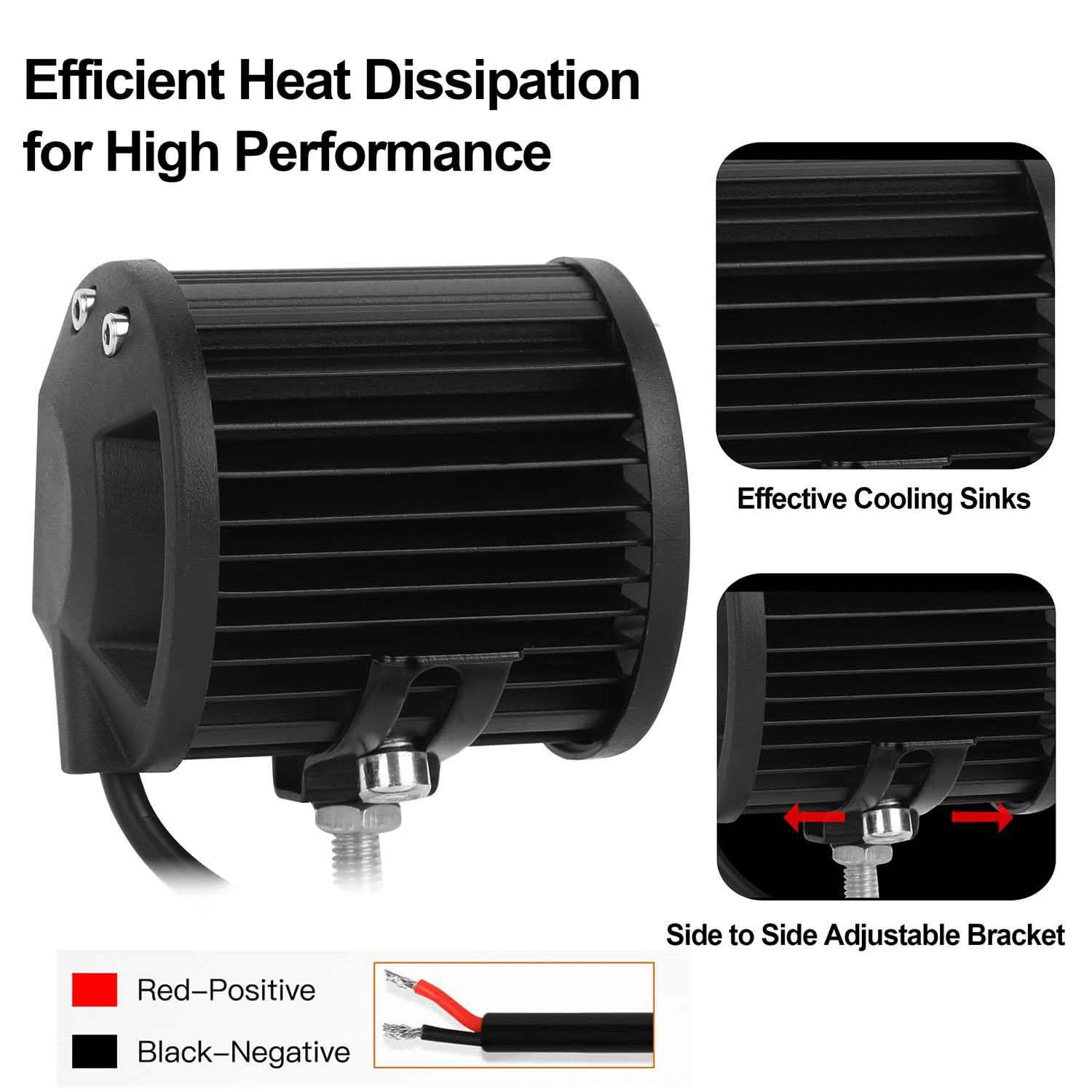 4-Piece: 4” 18W Dual Row LED Spot Light Pod DailySale