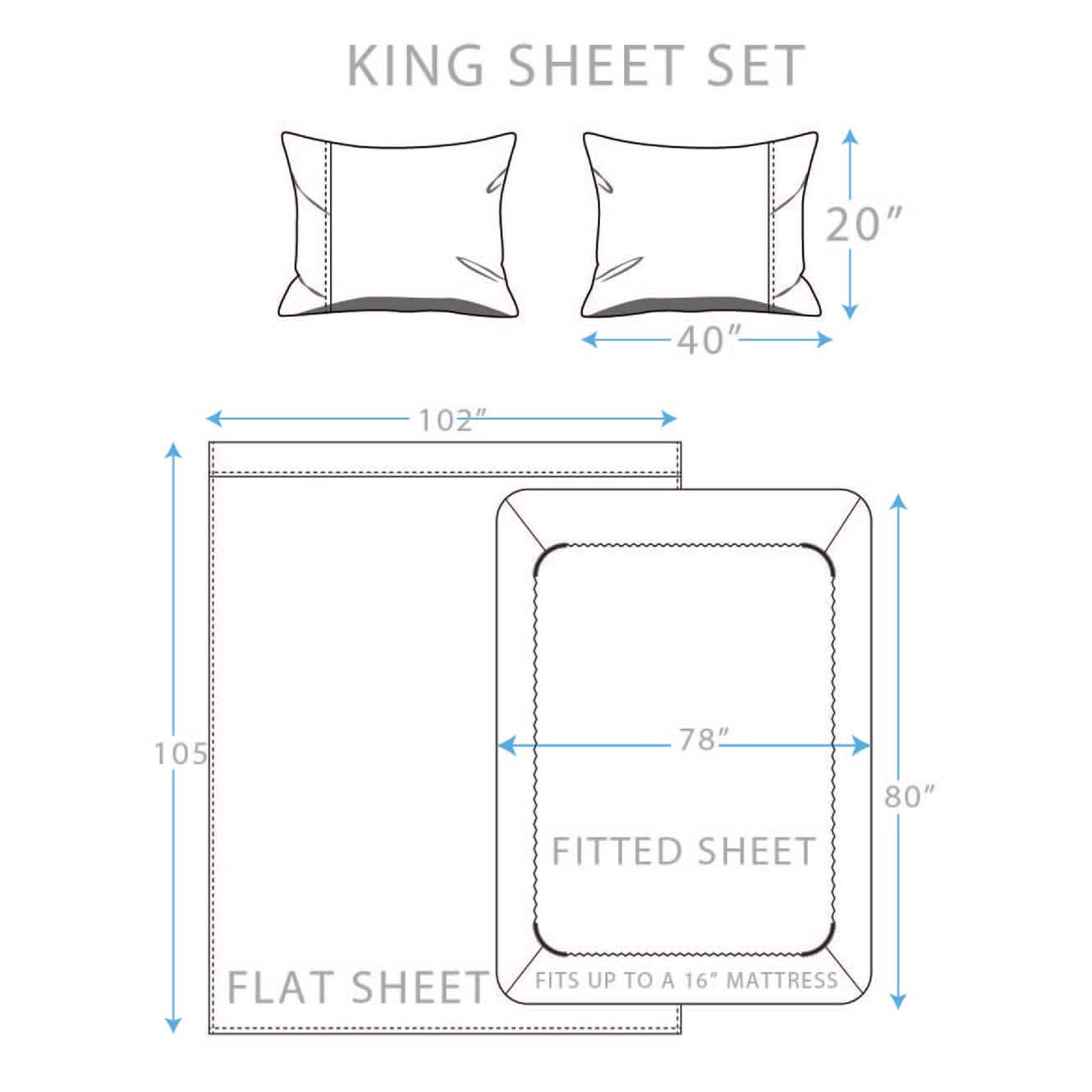 4-Piece: Brushed Cotton Percale Sheet Set DailySale