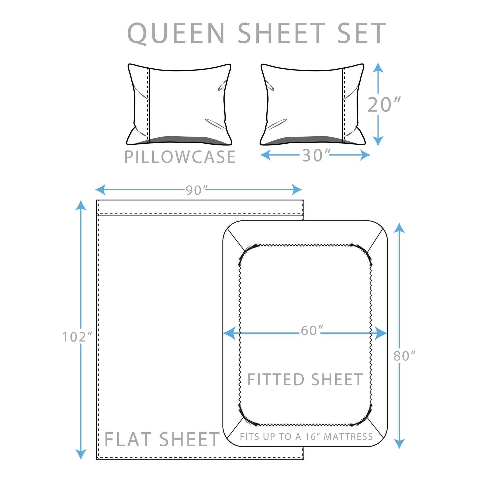 4-Piece: Brushed Cotton Percale Sheet Set DailySale