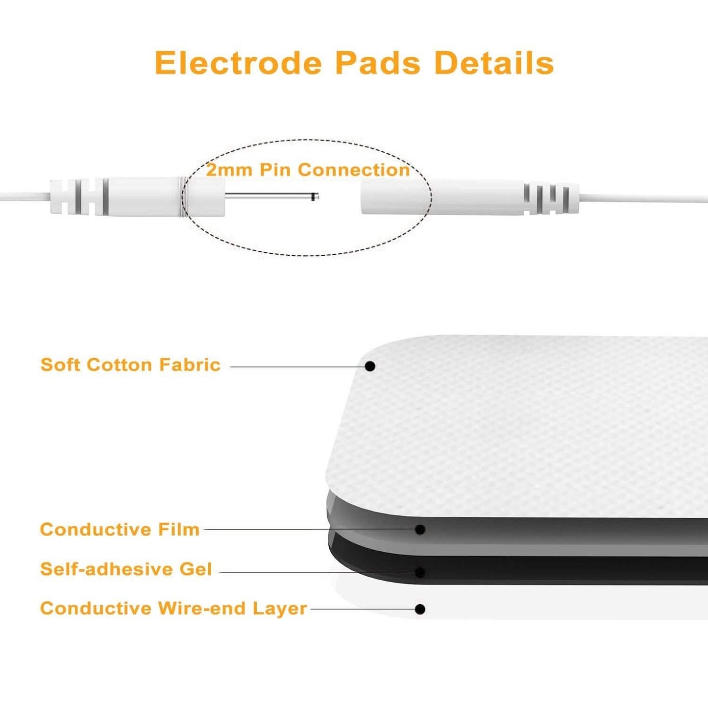 4-Piece: Reusable Self-Adhesive Replacement Electrode Pads DailySale