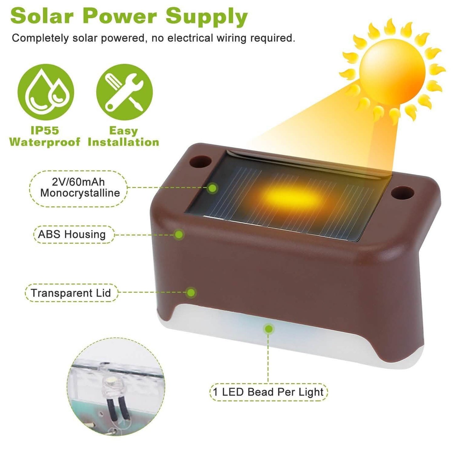 4-Piece: Solar Powered LED Step Lights DailySale